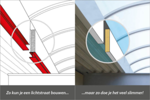 JET Vario Therm: de unieke zelfdragende lichtstraat 